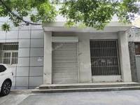 東城左安門300㎡商鋪出租，可辦照